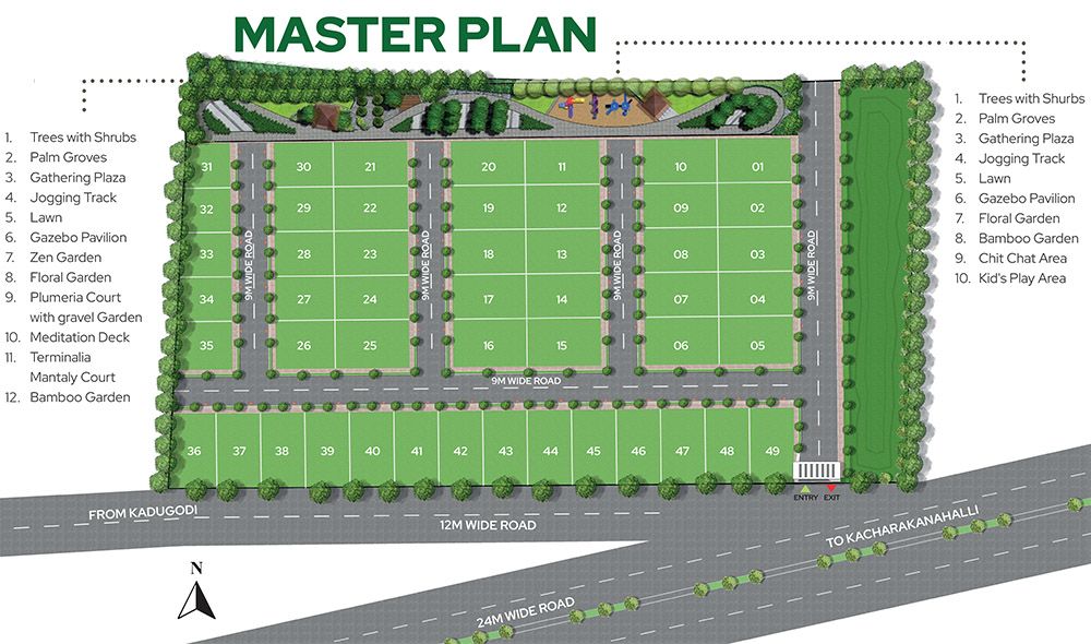 Master Plan - Abhee Natura Plots Soukya Road Master Plan - Abhee Natura Plots Soukya Road