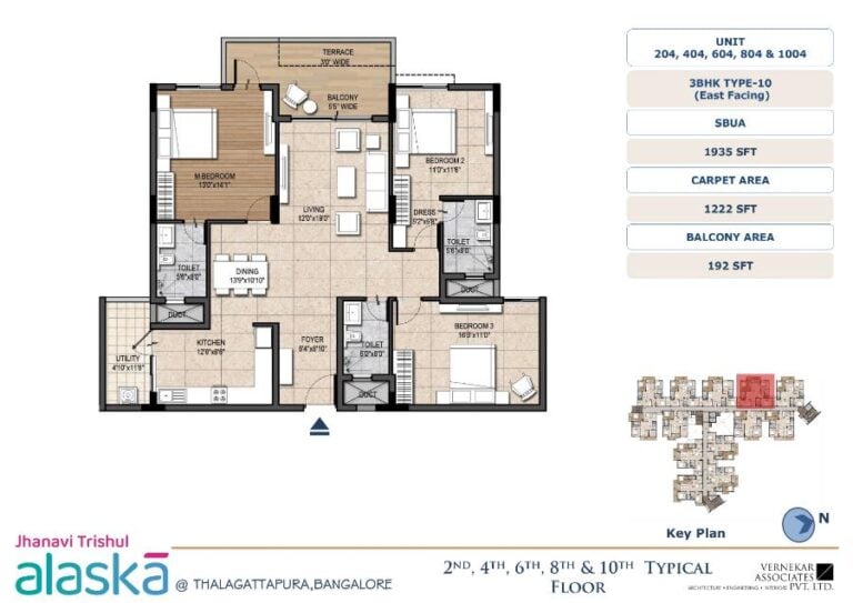 3BHK 1935 - Jhanavi Trishul Alaska