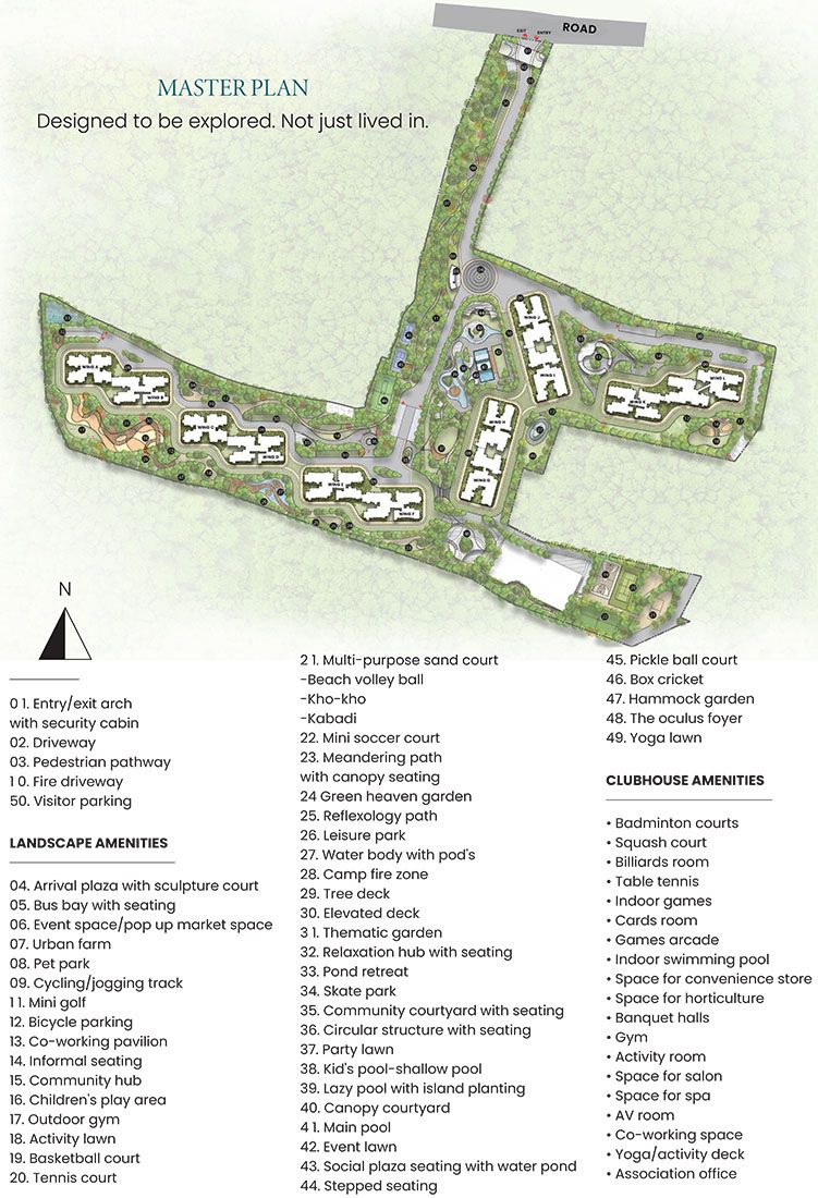 Master Plan - Earthscape By Bricks & Milestones