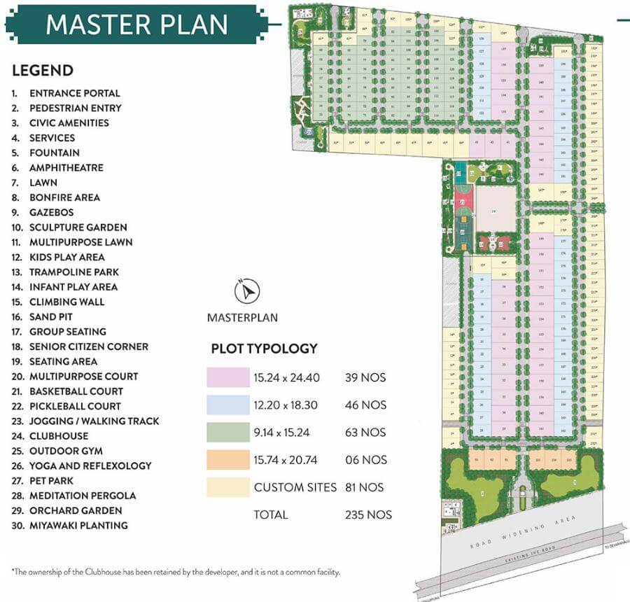 Master Plan - Prestige Crystal Lawns Plots Master Plan - Prestige Crystal Lawns Plots