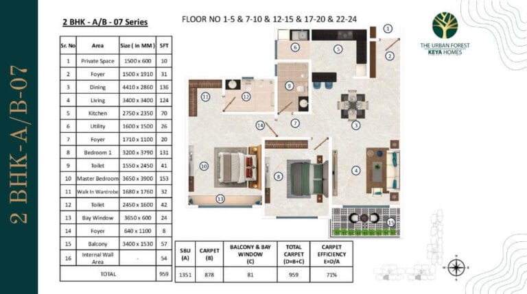 2BHK 1351 - Keya The Urban Forest