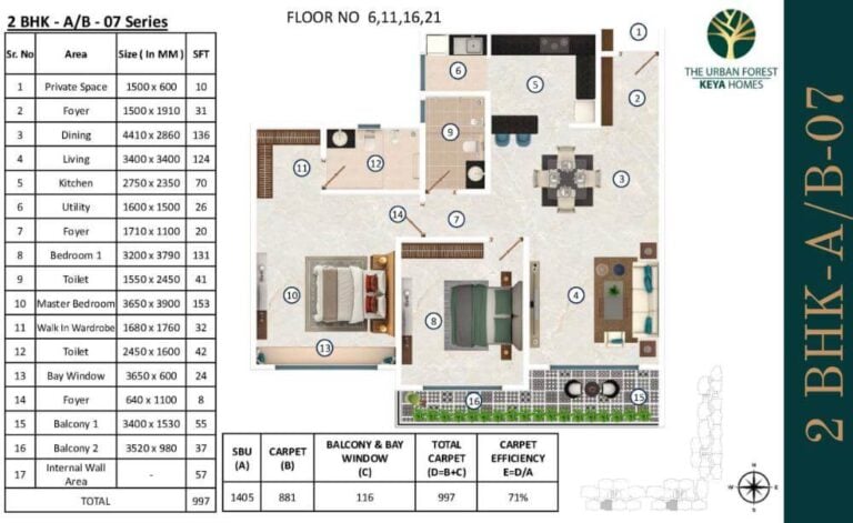 2BHK 1405 - Keya The Urban Forest