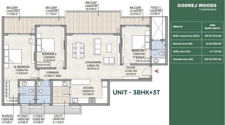3BHK 2191 - Godrej Woods Thanisandra
