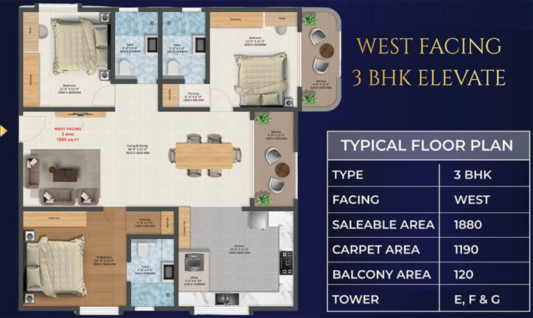 3BHK Elevate 1880 - TRU Aquapolis Whitefield