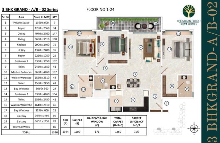 3BHK Grand 1944 - Keya The Urban Forest