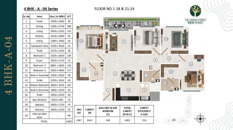 4BHK 2387 - Keya The Urban Forest