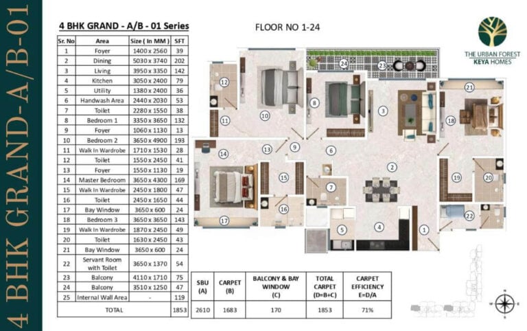 4BHK Grand 2610 - Keya The Urban Forest