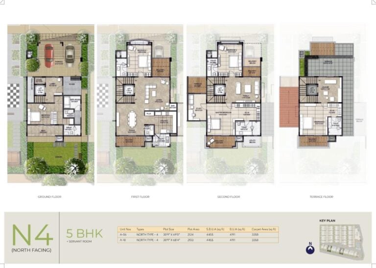 5BHK-Maids 4191 - NCC Urban Retreat Villas