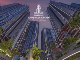 SSI Fortune Grande at Neopolis in Kokapet, Hyderabad Details | Reviews | Price | Floor Plan | Photos | Master Plan | Brochure | Amenities | Location Main Elevation - SSI Fortune Grande Hyderabad