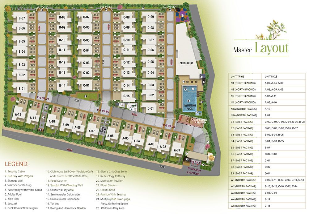 Master Plan - NCC Urban Retreat Villas Master Plan - NCC Urban Retreat Villas
