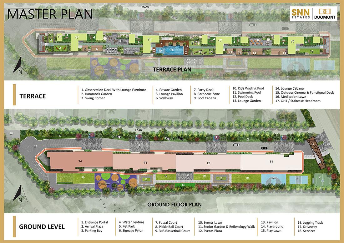 Master Plan - SNN Duomont Master Plan - SNN Duomont