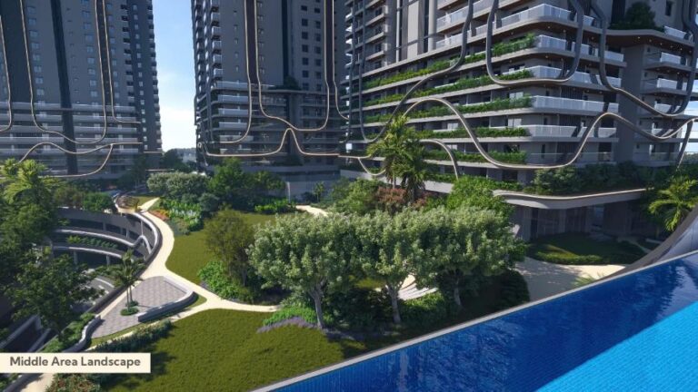 Middle-Lanscape - SSI Fortune Grande Hyderabad