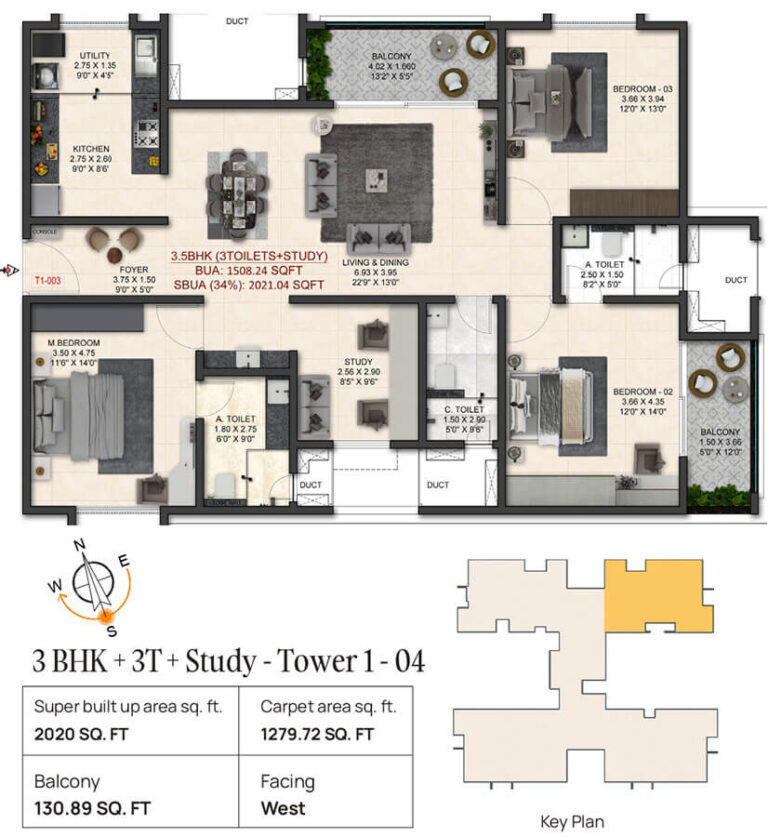 3BHK-Study 2020 - Trendsquares World Of Gardens