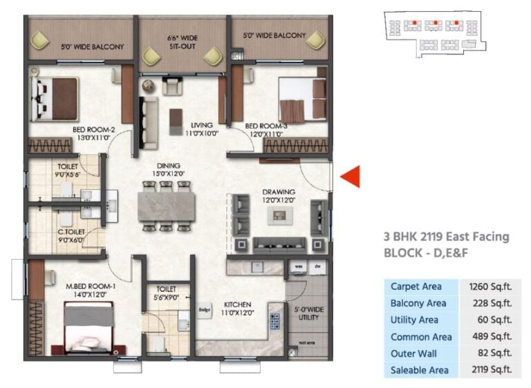 3BHK 2119 - Tridasa Rise Nallagandla