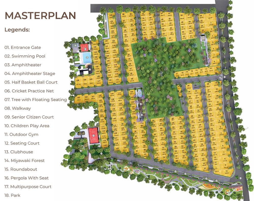 Master Plan - The Glenhart Estates Plots