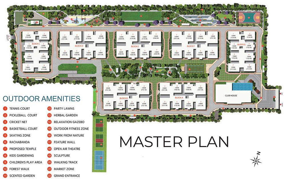 Master Plan - Tridasa Rise Nallagandla