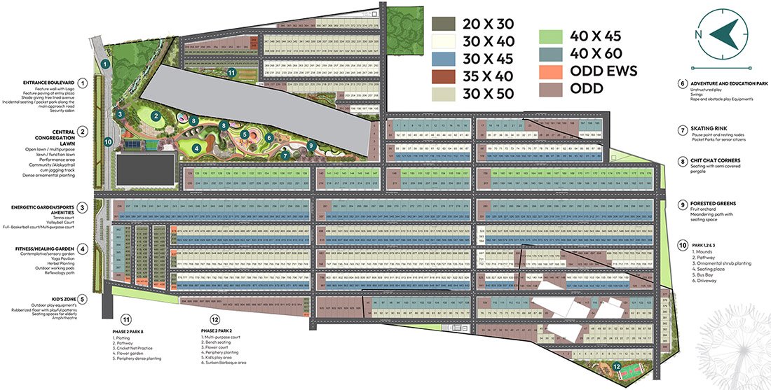 Master Plan - KNS Ananta Plots