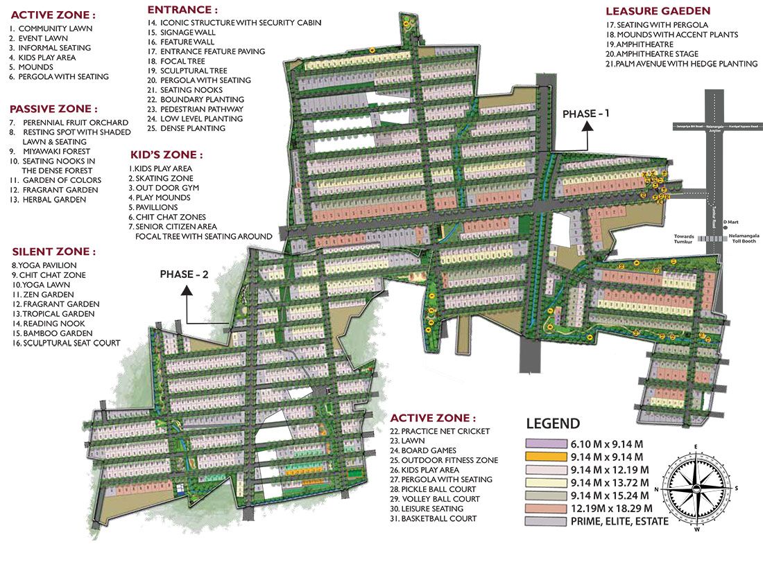 Master Plan - KNS Samooha Plots
