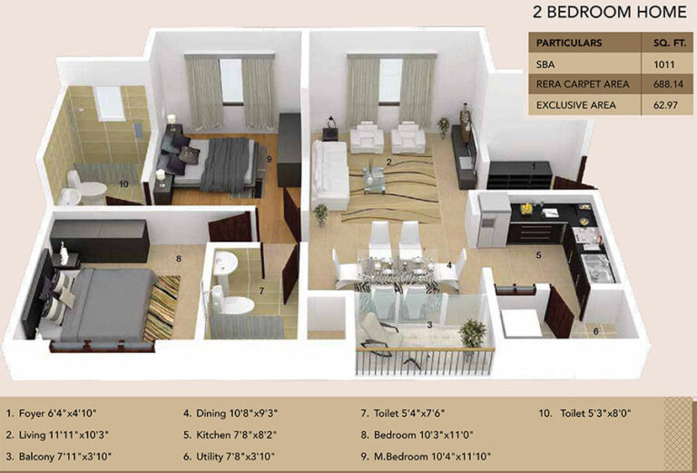 2bhk 1011 ramky fortuna whitefield