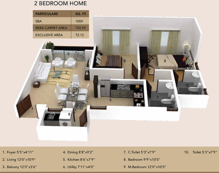 2bhk 1059 ramky fortuna whitefield