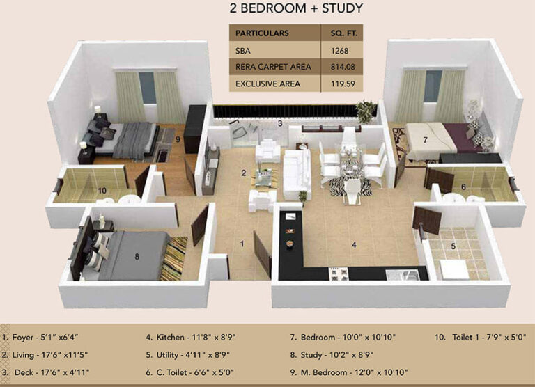 2bhk study 1268 ramky fortuna whitefield