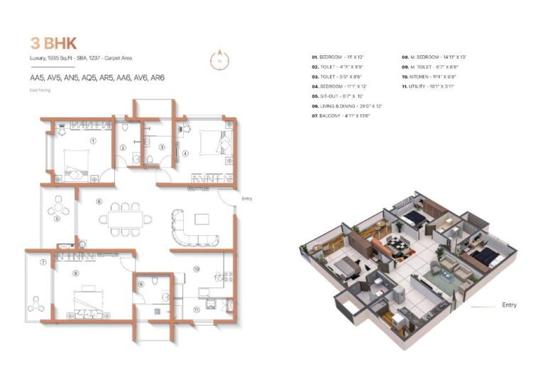 3BHK 1935 - Sanjeevini Adwaith Gunjur