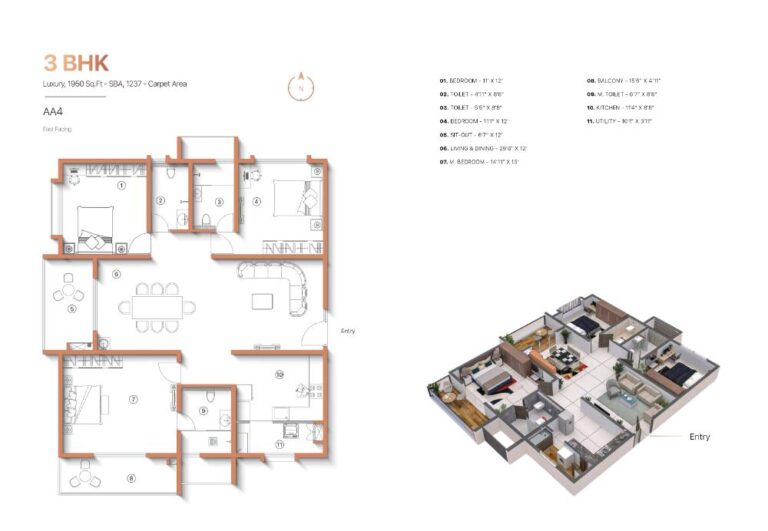 3BHK 1950 - Sanjeevini Adwaith Gunjur