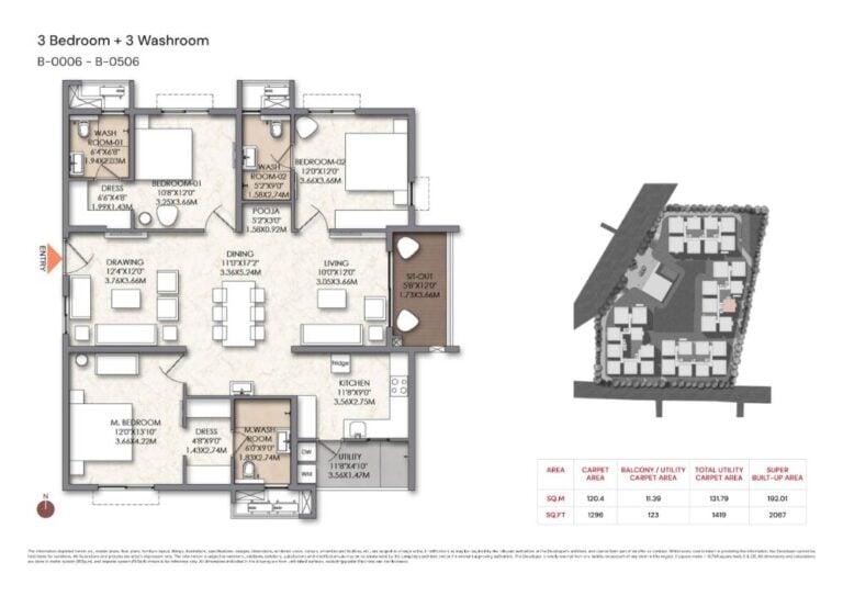 3BHK+3T 2067 - Brigade Manor Moti Nagar Hyderabad