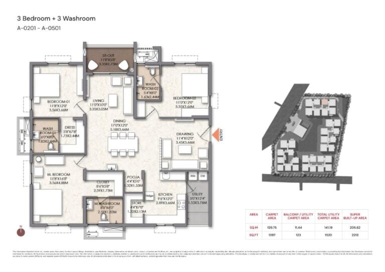 3BHK+3T 2213 - Brigade Manor Moti Nagar Hyderabad