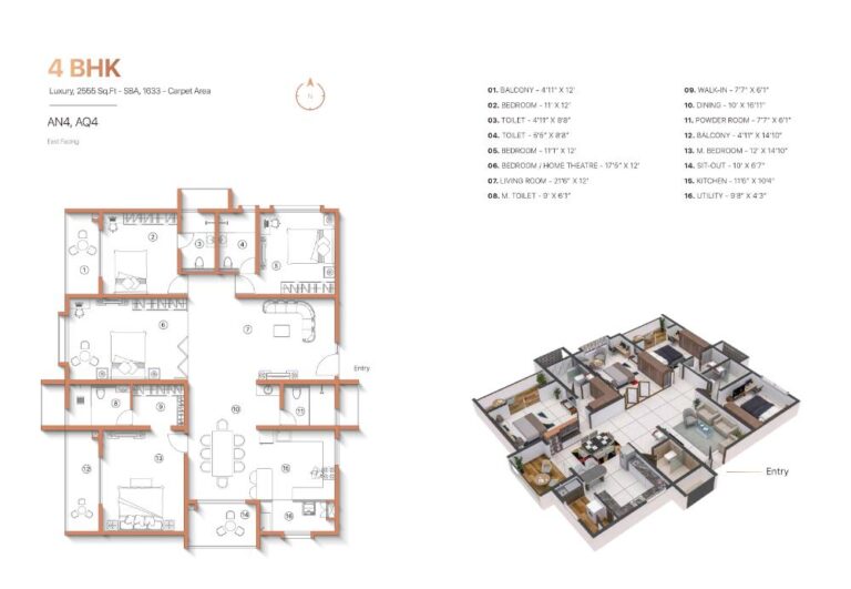 4BHK 2555 - Sanjeevini Adwaith Gunjur