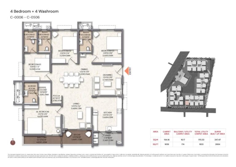 4BHK+4T 2664 - Brigade Manor Moti Nagar Hyderabad