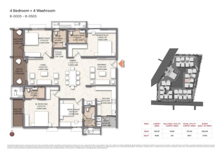 4BHK+4T 2700 - Brigade Manor Moti Nagar Hyderabad