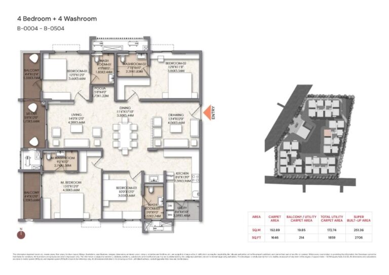 4BHK+4T 2706 - Brigade Manor Moti Nagar Hyderabad
