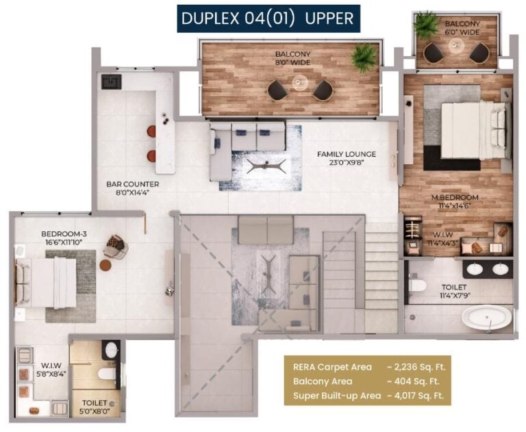 Duplex-Upper 4017 - Purva Northern Lights