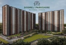 Main Elevation - Godrej Parkshire Hoskote Homz N Space