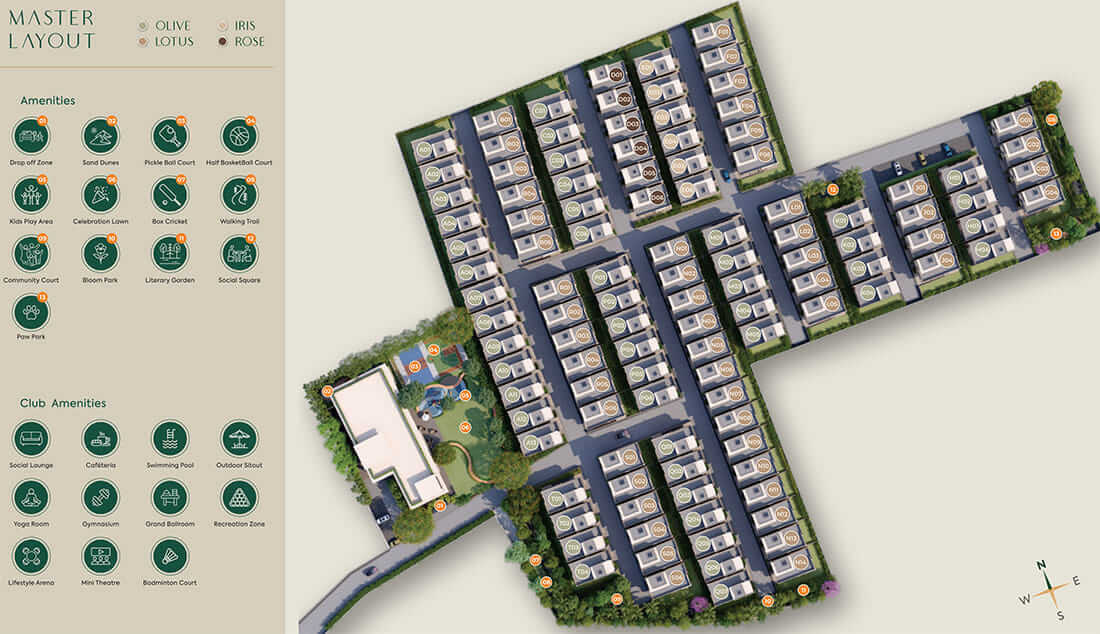 Master Plan - Riviera Glade Villas Master Plan - Riviera Glade Villas