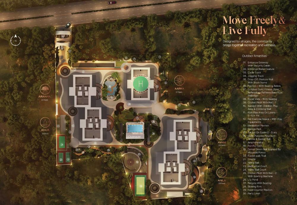 Master Plan - Sanjeevini Adwaith Gunjur Master Plan - Sanjeevini Adwaith Gunjur