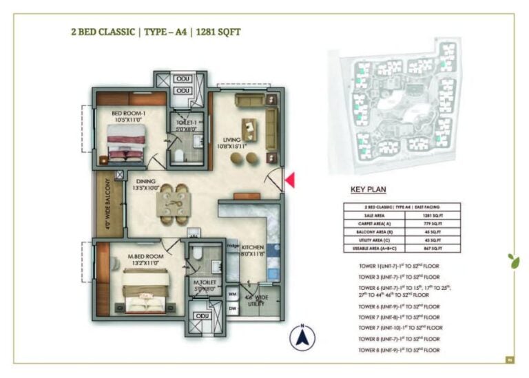 2bhk 1281 prestige golden grove tellapur