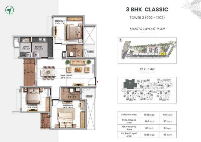 3bhk classic 1558 tvs emerald altura sathanur