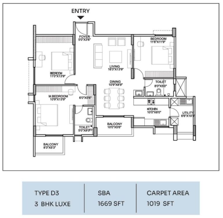 3bhk luxe 1669 suraksha whispering waves begur