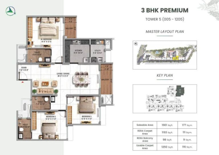 3bhk premium 1901 tvs emerald altura sathanur
