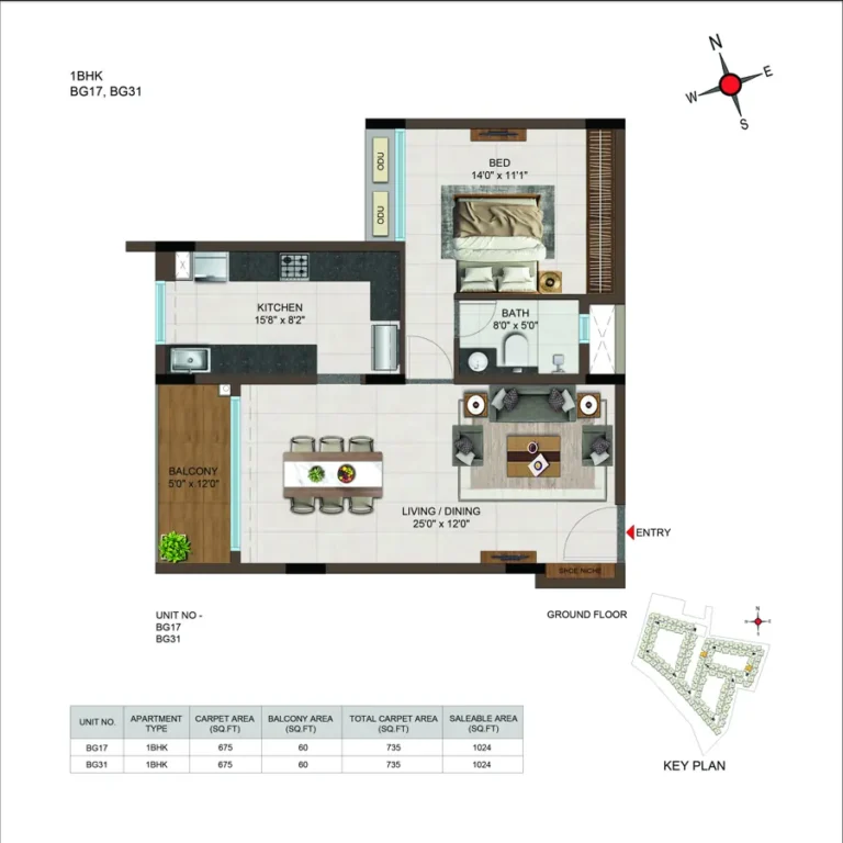 1bhk 1024 casagrand moondance kumbalgodu