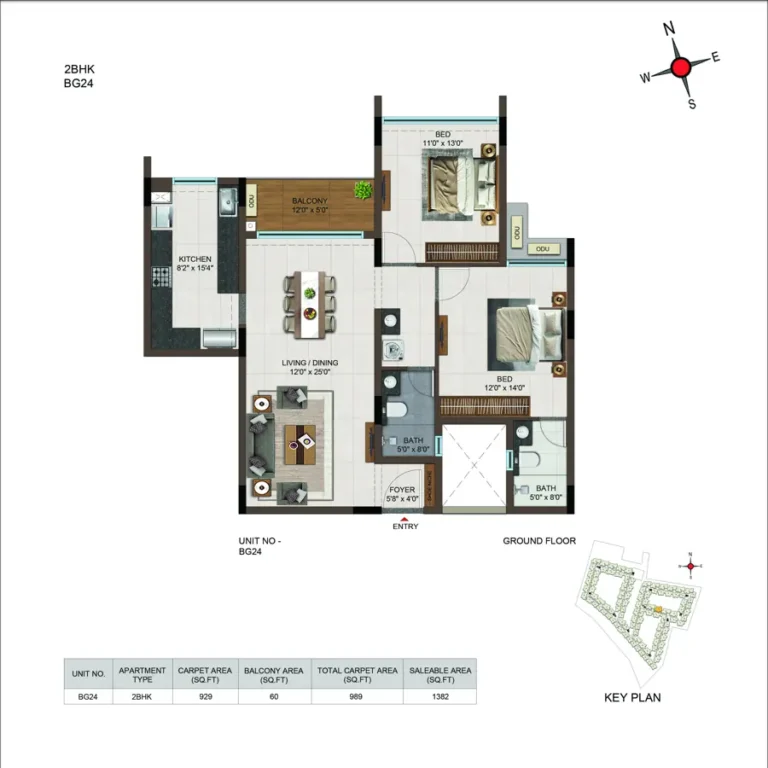 2bhk 1382 casagrand moondance kumbalgodu
