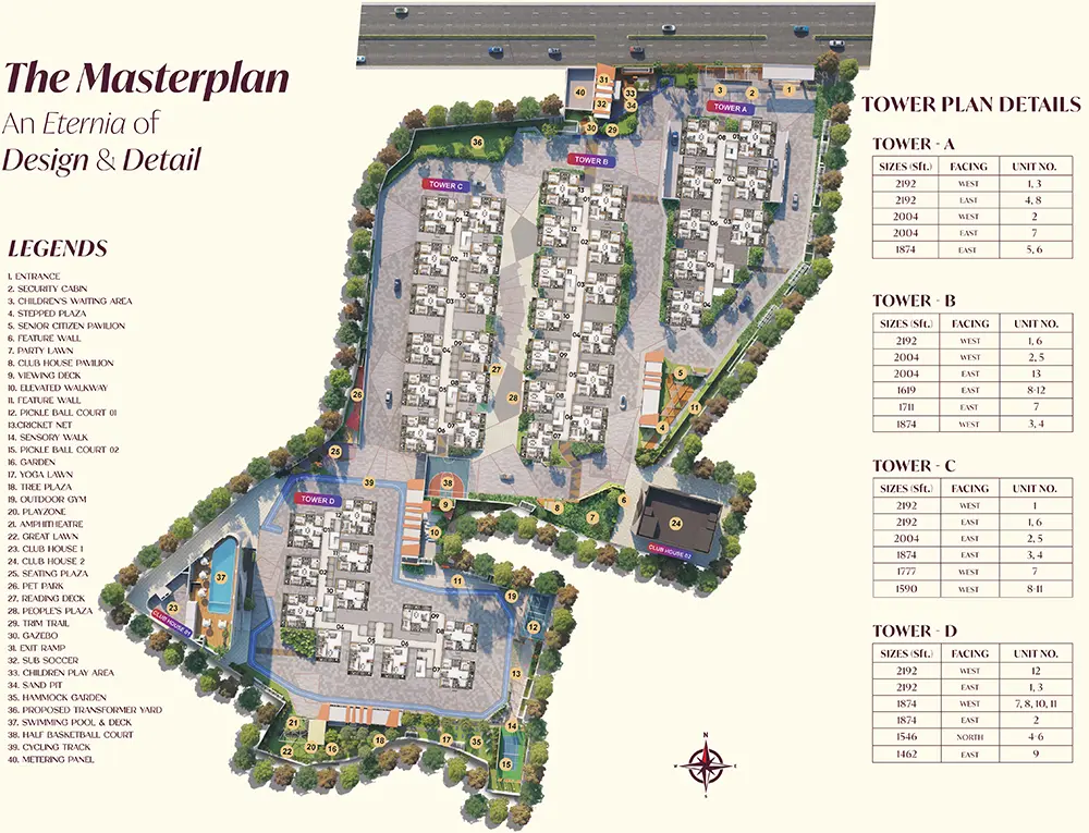 master plan candeur eternia bachupally