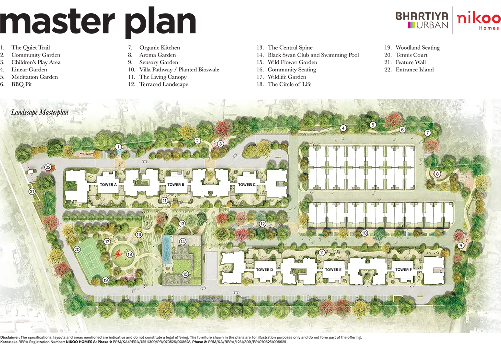 master plan nikoo homes 8