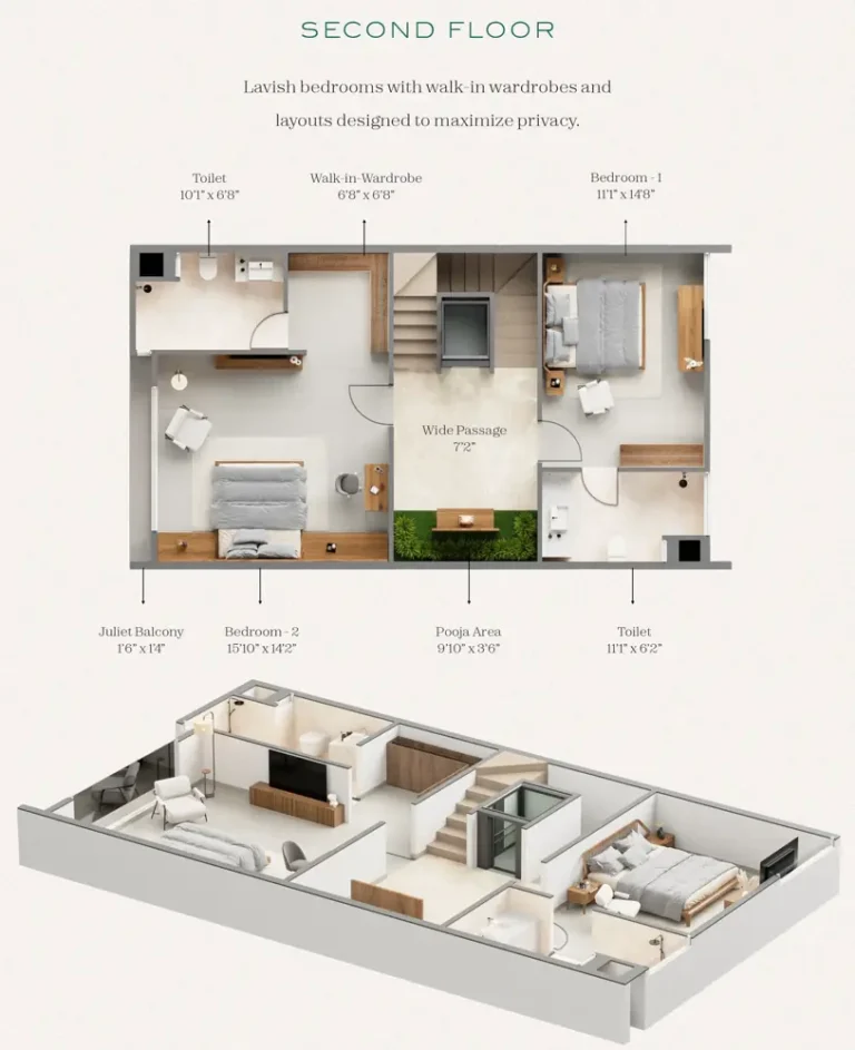 3.second the roots by svam realty