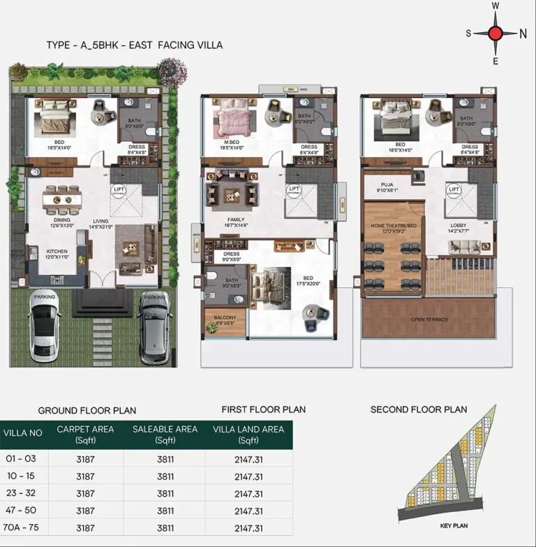5bhk 3811 casagrand belair gowdavalli