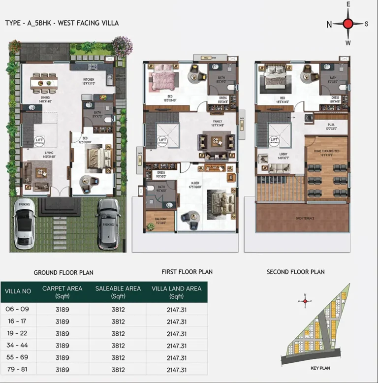 5bhk 3812 casagrand belair gowdavalli