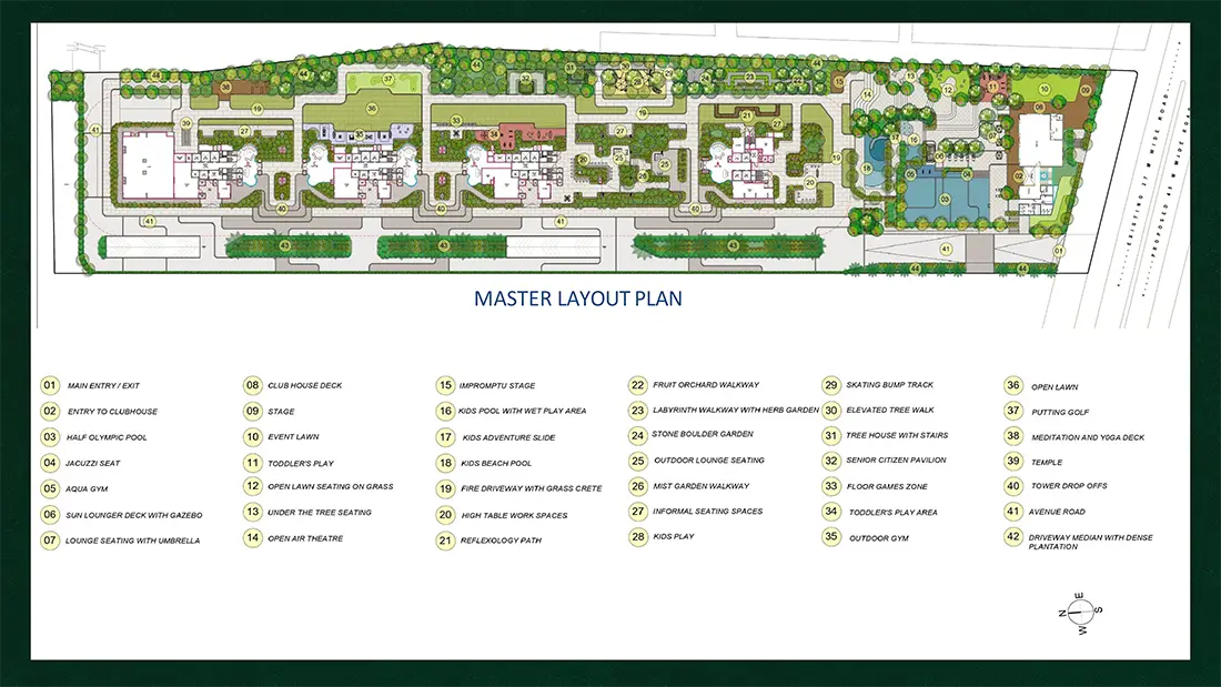 Master Plan - Arvind Sylva Sarjapur master plan arvind sylva sarjapur