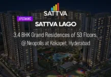 sattva lago neopolis hyderabad upcoming ph homz n space